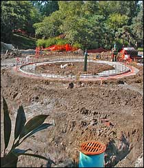 Site of Ottoman Garden